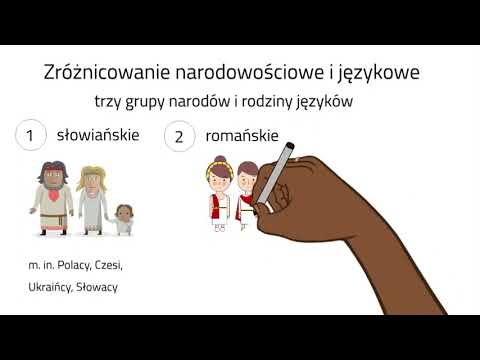 Wideo: Krótko o ludności Woskresenska