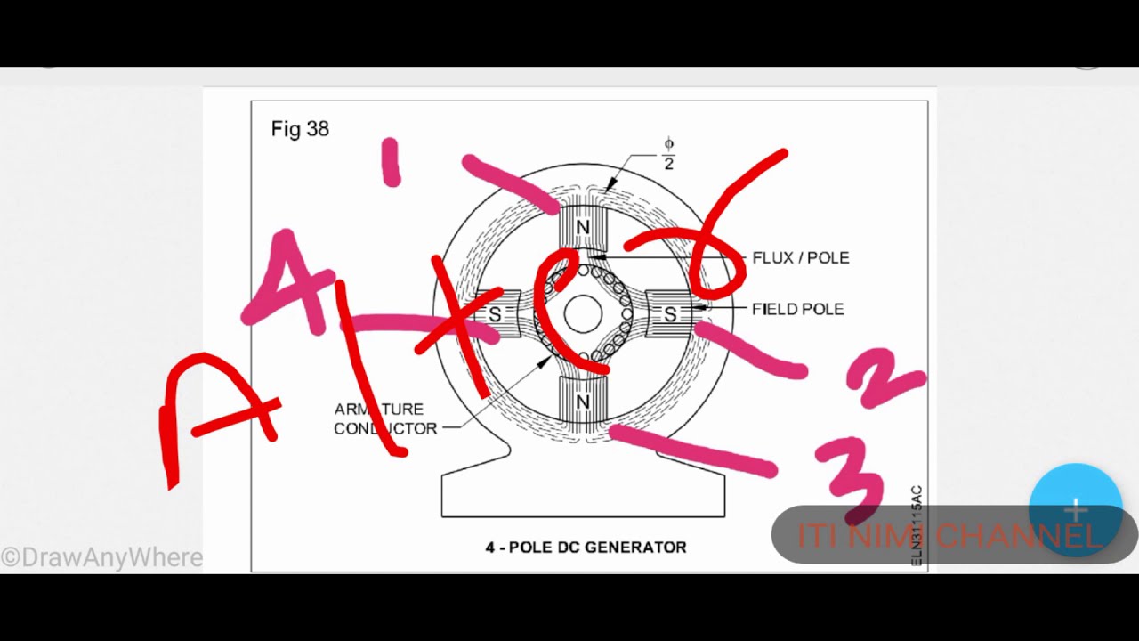 Telugu DC Generator MCQ's with Explanation - Part 2 | Electrical Exam Preparation