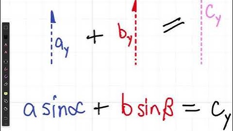 IB Physics - Topic 1.3 - General Vector Addition