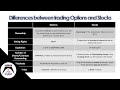 What are the differences between trading Options and trading Stocks?