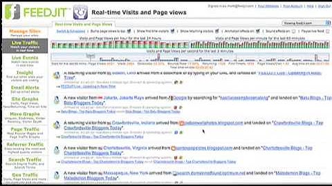Feedjit Pro - Live Traffic demo