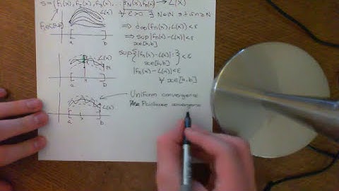 Limits In C[a,b] with the Supremum Metric Part 2