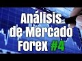Analisis de Mercado | Forex #4 (4 de Diciembre del 2016)
