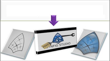 11 5 S5 Using Pictures in Synfig  Hardiksir GiTi