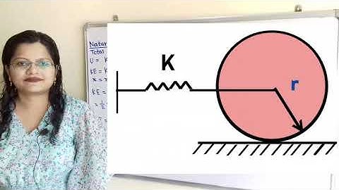 Problem 7 natural frequency of given system,  free vibration, Dynamics of machinery