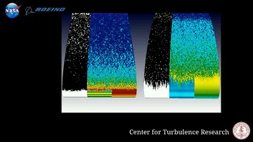 Wall-Modeled Large Eddy Simulation