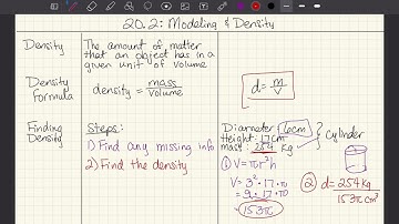 20.2: Modeling and Density