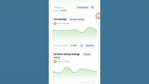 Esom Automated Trading: Daily pays you