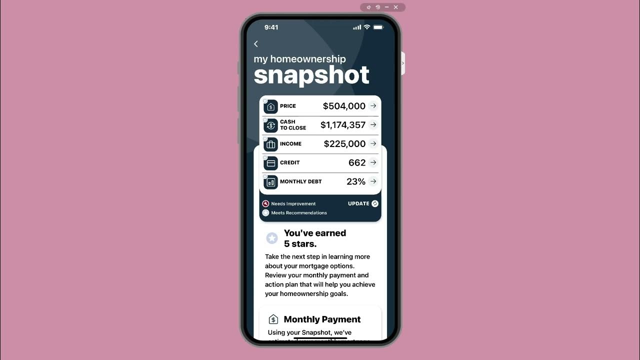 Homeownership Snapshot 5 Stars Explained YouTube