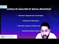 Introduction to psychology-BPCC131 (Unit-1)