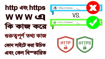 ❌http এবং ✅https কি? কেন আপনাকে জানতে হবে | http vs https Explained | Btube718