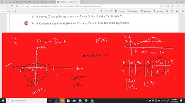 How to sketch a Polar Curve (with inner loops) 2 of 5. A Level Further Maths/Polar Coordinates.