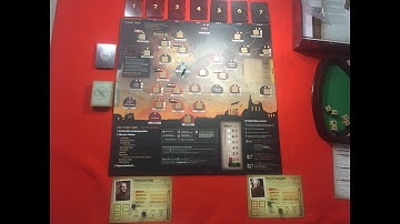 Black Orchestra|Solo Playthrough|Part 1