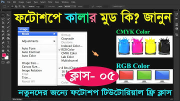How to use Color Mode in Photoshop CS6