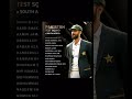 Pakistan Test Squad for South Africa series