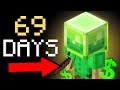 Money making method that doesnt die hypixel skyblock