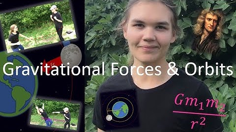 Junior Breakthrough Challenge Video- Gravitational Forces & Orbits