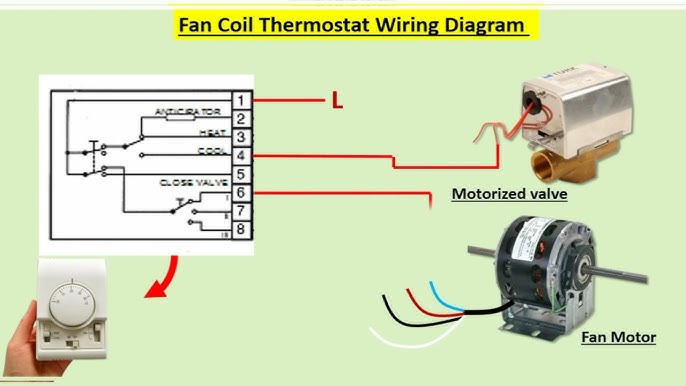 APOLLO Wi-Fi Fan Coil Thermostat – MBTEK