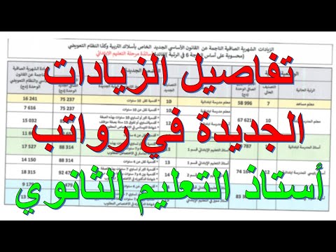 تفاصيل الزيادات الجديدة في رواتب استاذ التعليم الثانوي