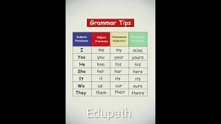 Stop Making These Pronoun Mistakes! (Grammar Tips)"