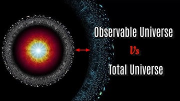 How big is our universe | Does the universe go on forever?
