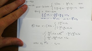 Lesson D2 Ex 2 Max Displacement Simple Beam with Mid Span Load