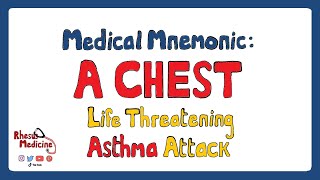 Signs of a Life Threatening Asthma Attack - A CHEST Mnemonic | Signs of Asthma Attack