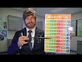ASMR Eye, Ear & Cranial Nerve Examination for a Perfect Sleep