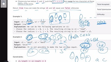 Leetcode BiWeekly contest 112 - Easy - Check if Strings Can be Made Equal With Operations I