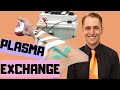 Plasma Exchange for Multiple Sclerosis