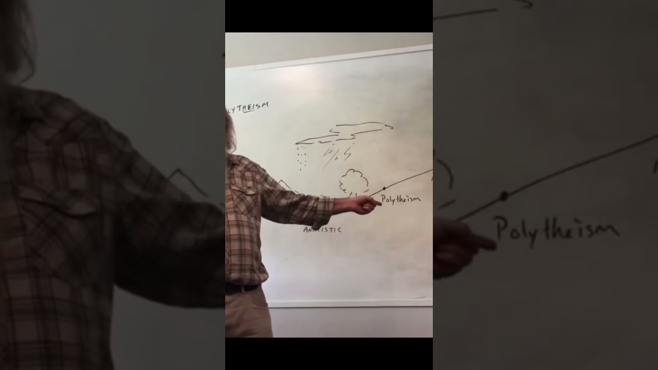 The possible connection between the Scarab Beetle and  Egyptian beliefs of resurrection.