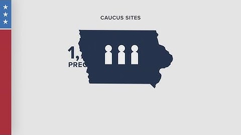 How do the Iowa Caucuses work?