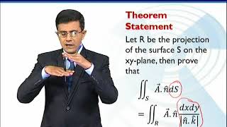 MTH622_Topic042