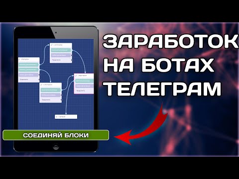 Как заработать на создании чат ботов. Заработок на ботах в Телеграм