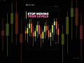 Stop Moving Your Levels #trading #priceaction #learntrading