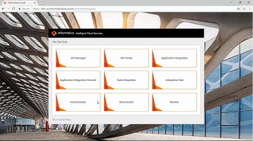 Organizational Configuration and Management for CDI -  Managing Multiple Sub orgs (Operator/Admin)