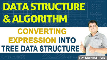 Converting Expression into Tree Data Structure