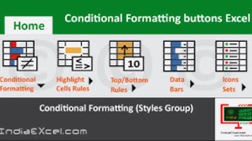 Ms Excel |Home Tab |Group styles |Conditional Formating |Highlight cells Rules | Pashto| Rafid Tech
