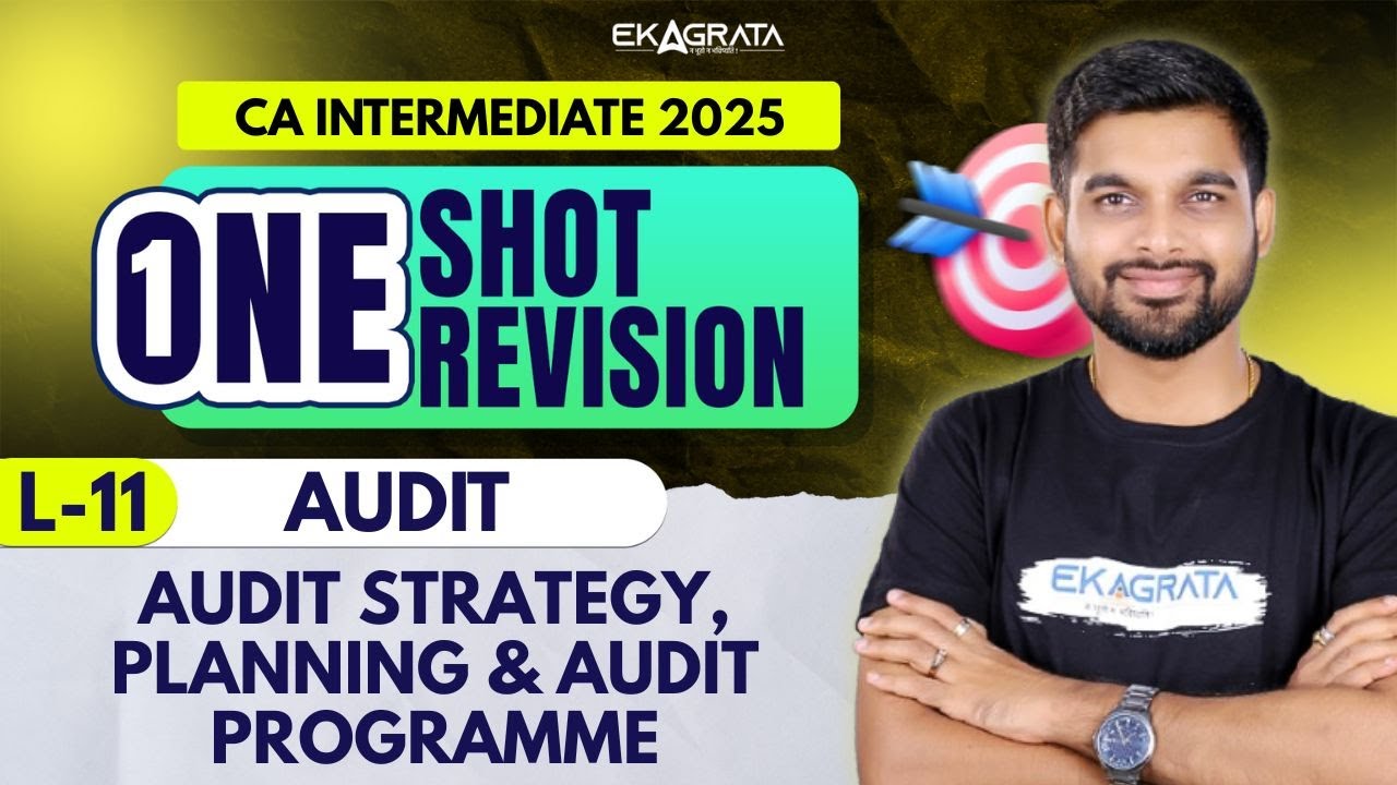 CA Inter 2025 Audit One Shot Revision | Audit Strategy, Planning ...