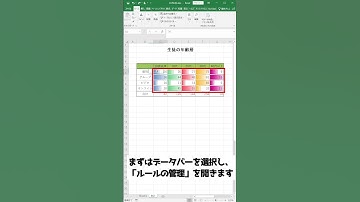 【15秒でわかるExcel】条件付き書式のデータバーの最小値と最大値を設定 #Shorts