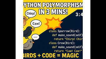 Polymorphism in Python Explained in 3 Minutes with Real Code Examples!