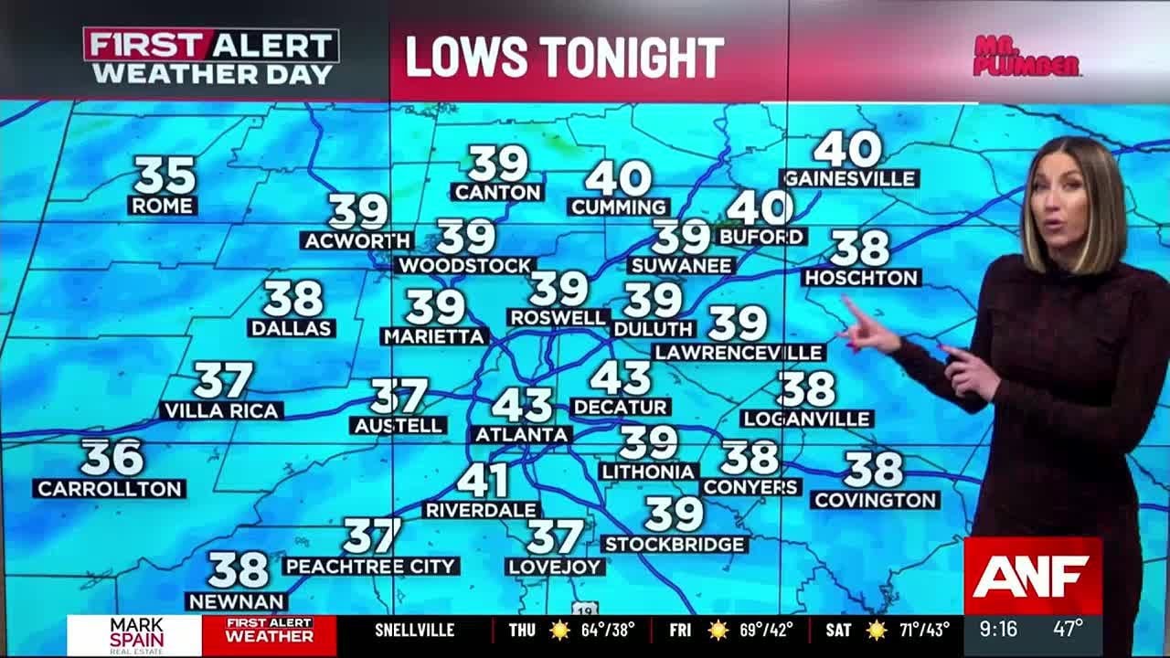 First Alert Forecast: Warm-Up on the Way as We Head into the Weekend ...