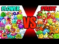 Team FLOWER vs FRUIT - Which Plant Team Will Win? - PvZ 2 Plant vs Plant