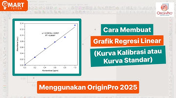 Cara Membuat Grafik Regresi Linear Kurva Kalibrasi atau Kurva Standar dengan menggunakan OriginPro