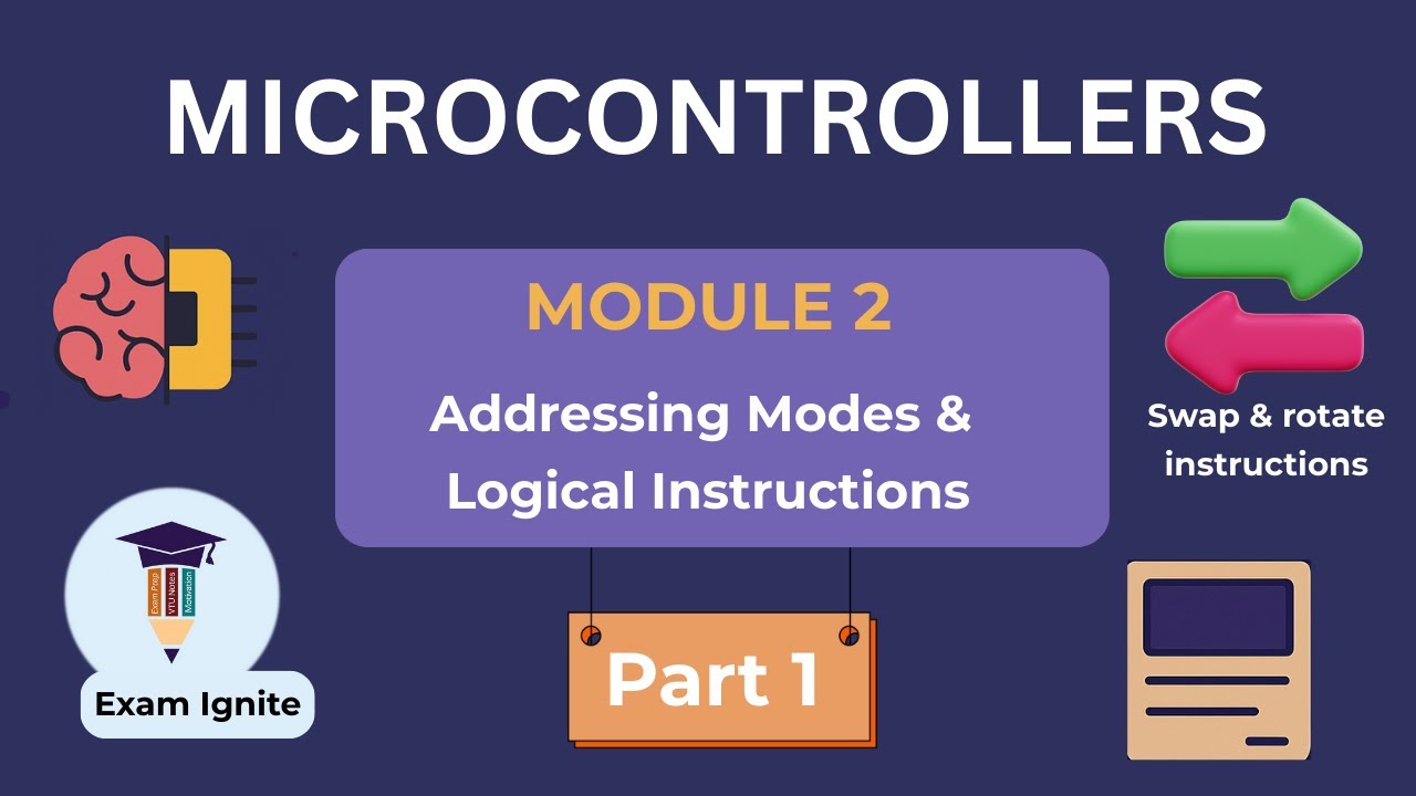 Microcontrollers | MC | Module 2 | Part 1 | VTU BEC405A | Important ...