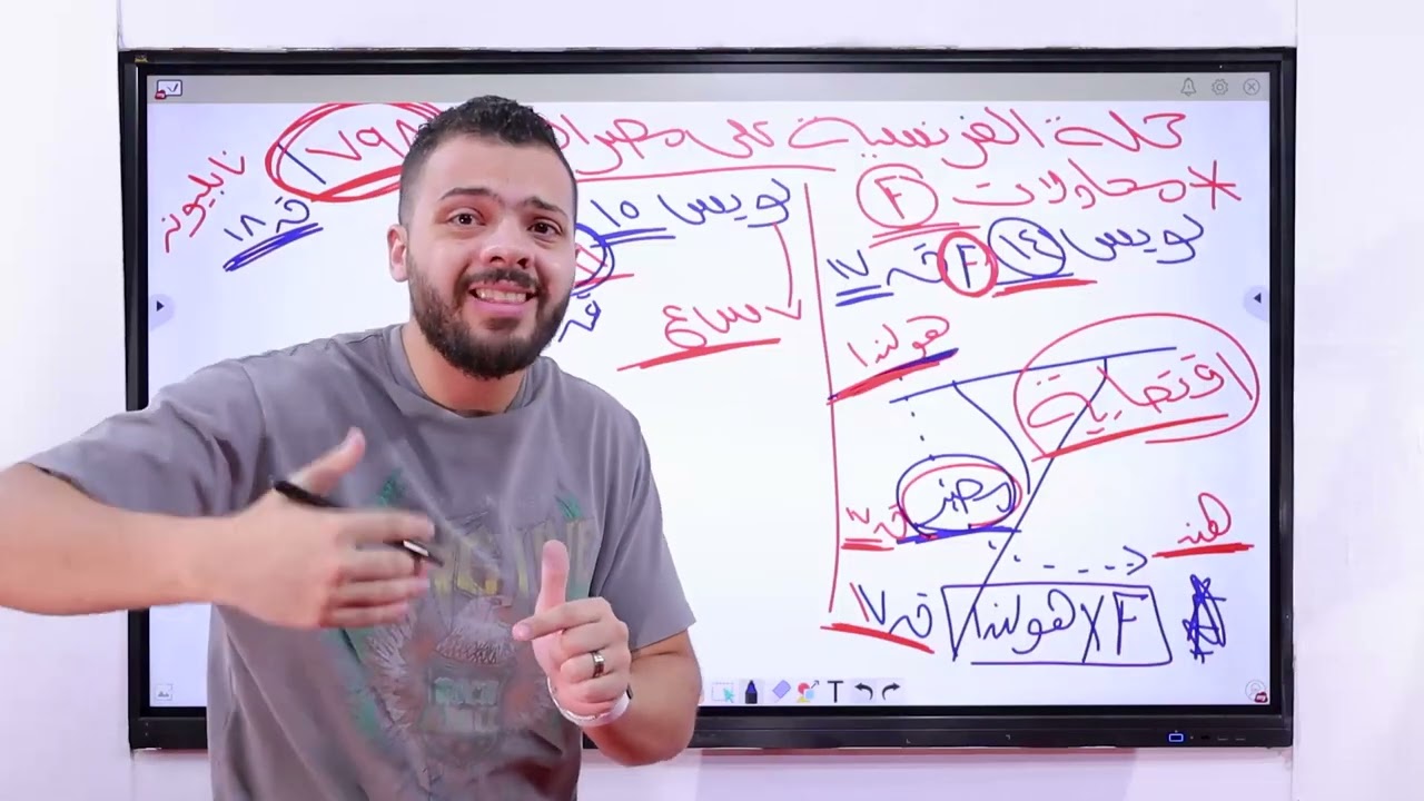 مراجعه الباب الاول - الحمله الفرنسيه - الجزء الاول - افندينا التاريخ - مراجعه شامله - ايمن القماش