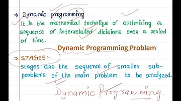 Dynamic Programming Problem for || solving non-linear programming problems || Maximization Type