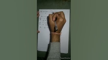 Jam 2020 Real Analysis Solution/Jam 2020 Differentiability Question/Jam 2020 Question 15 #shorts