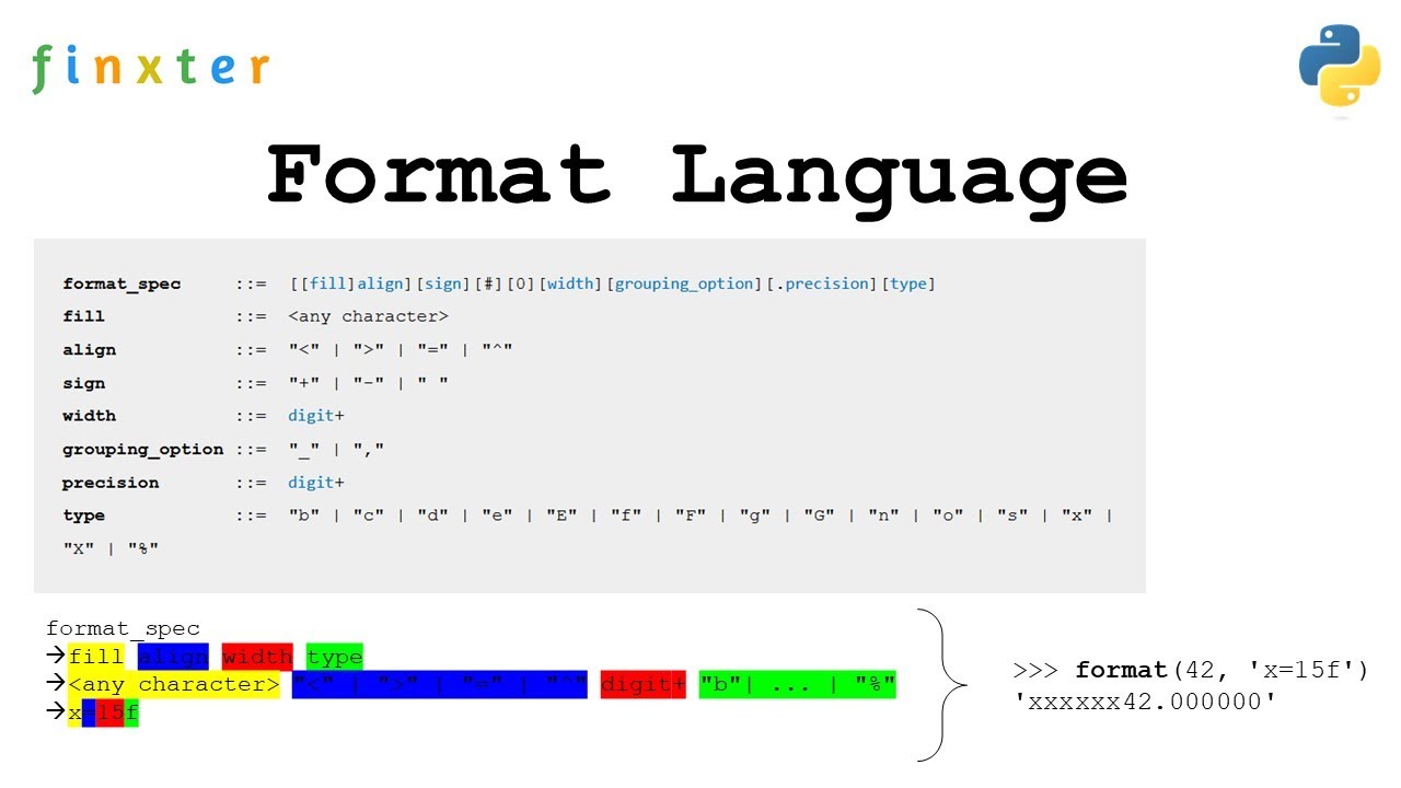 How to Convert an Integer List to a String List in Python – Be on the Right Side of Change How To Convert An Integer List To A String List In Python – Be On The Right Side Of Change