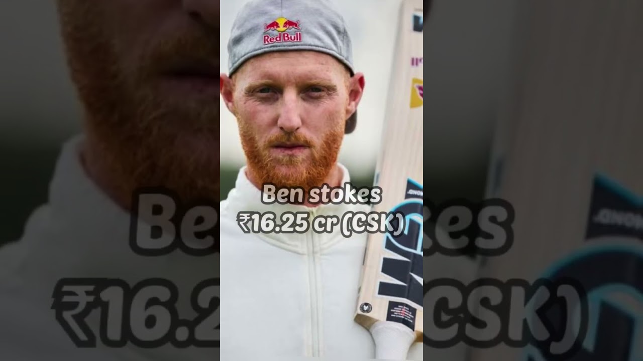 Top 5 Expensive Players in IPL History 